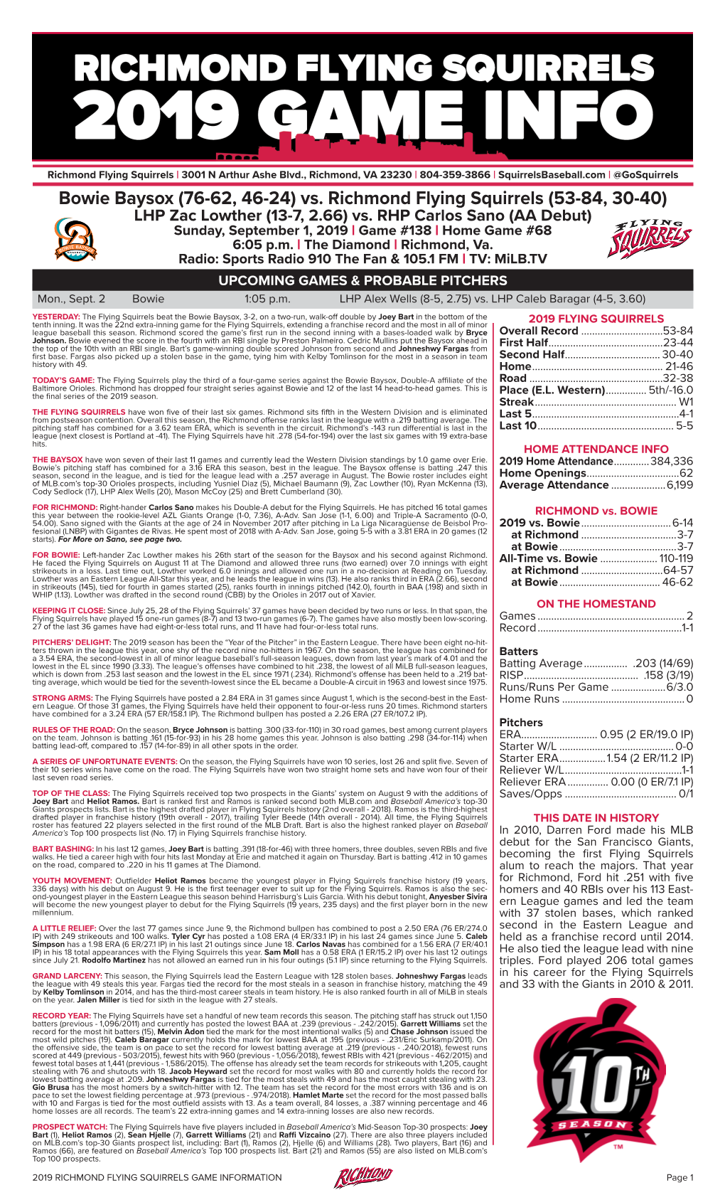 Vs. Richmond Flying Squirrels (53-84, 30-40) LHP Zac Lowther (13-7, 2.66) Vs