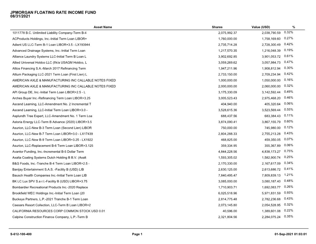 Uncertified Portfolio Holdings