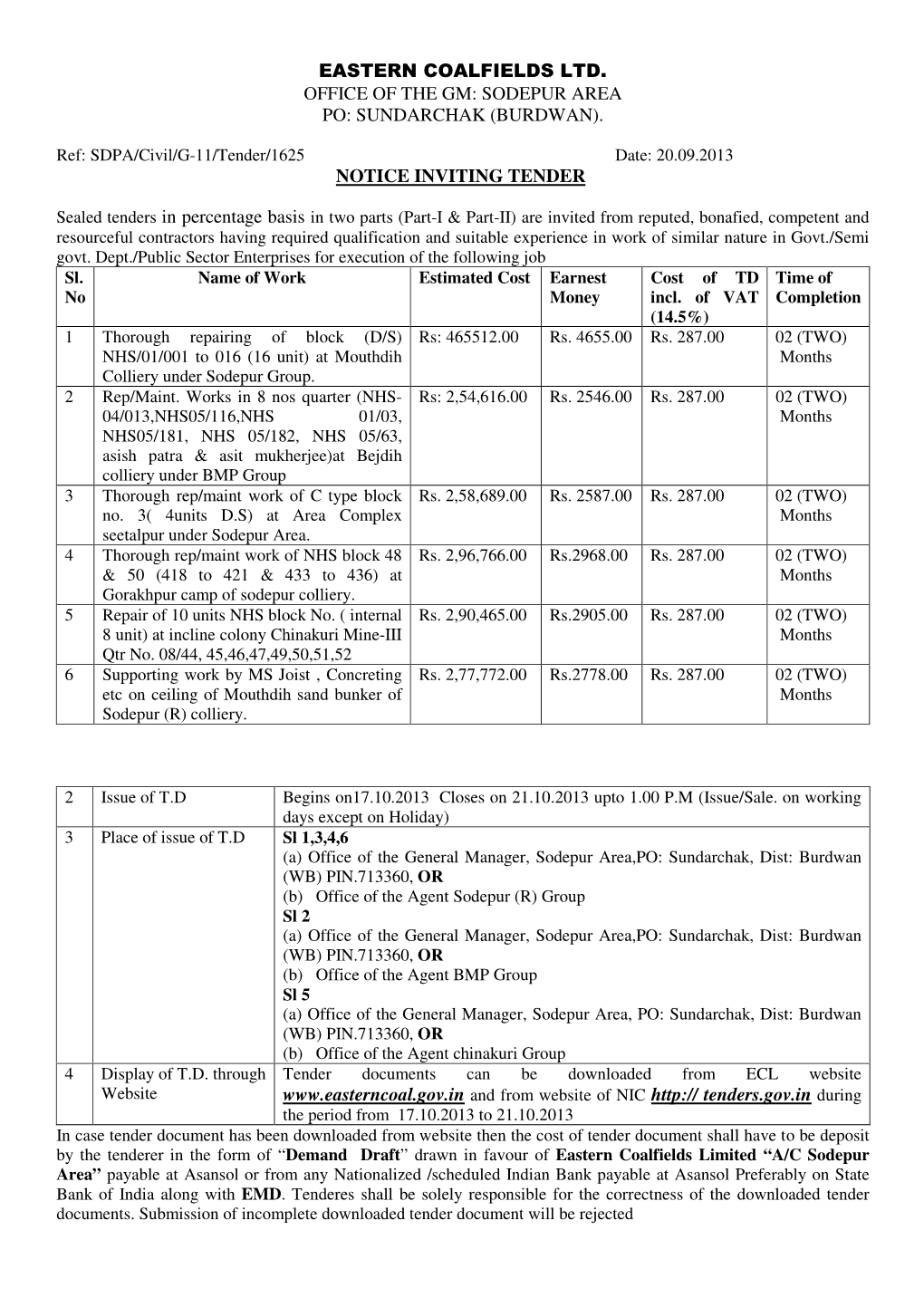 Sodepur Area Po: Sundarchak (Burdwan)