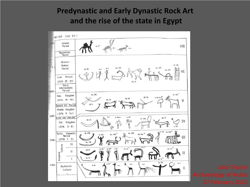 Predynastic and Early Dynastic Rock Art and the Rise of the State in Egypt