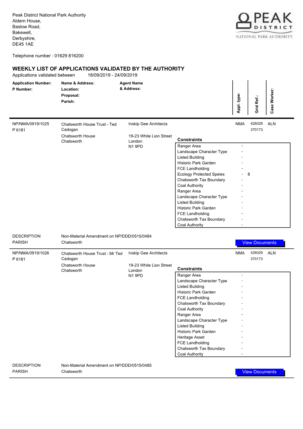 Weekly List of Applications Validated by the Authority