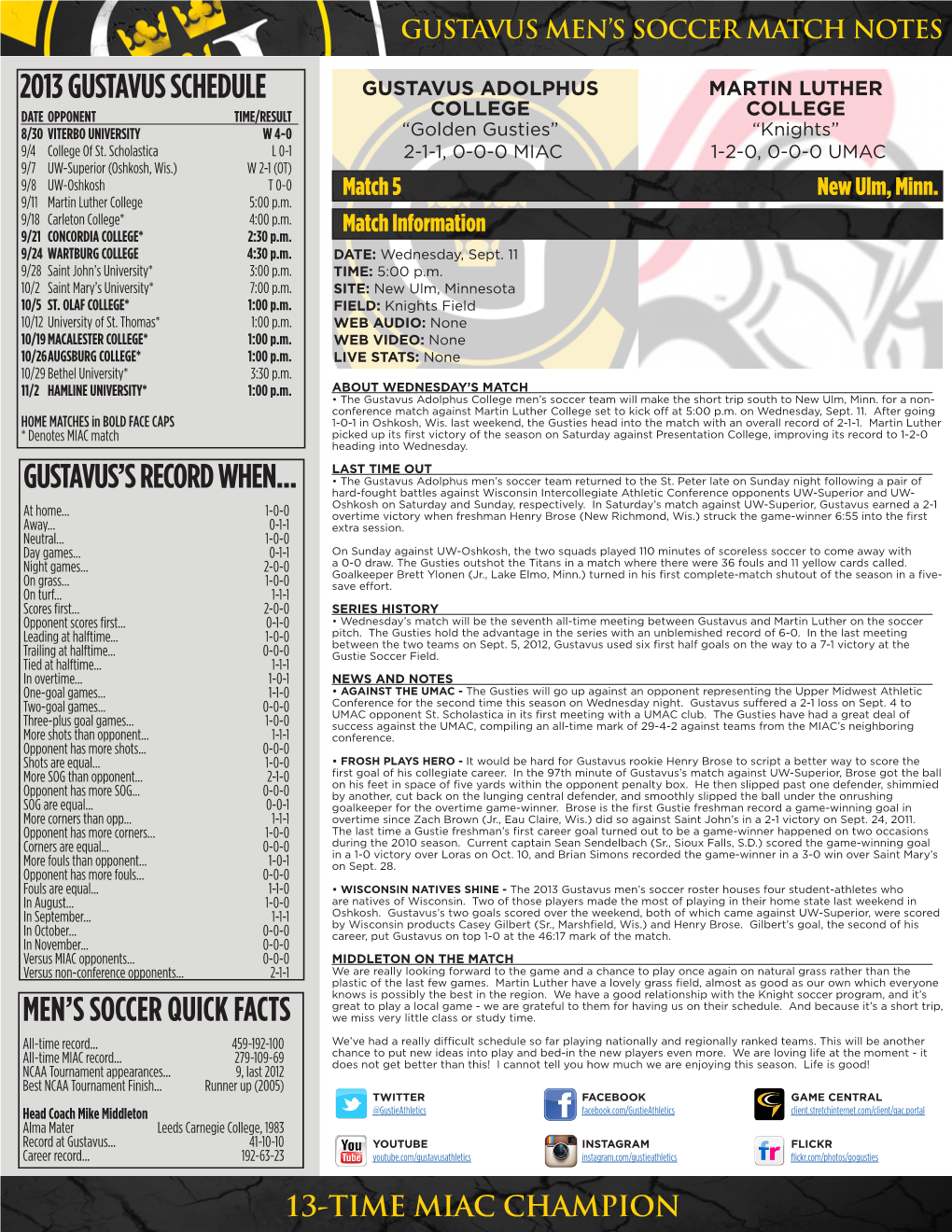 2013 Gustavus Schedule Gustavus's Record When