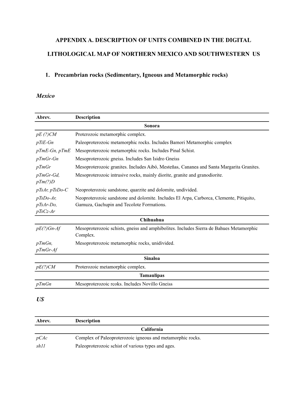 Appedixa Description of Units Combined in the Digital Lithological