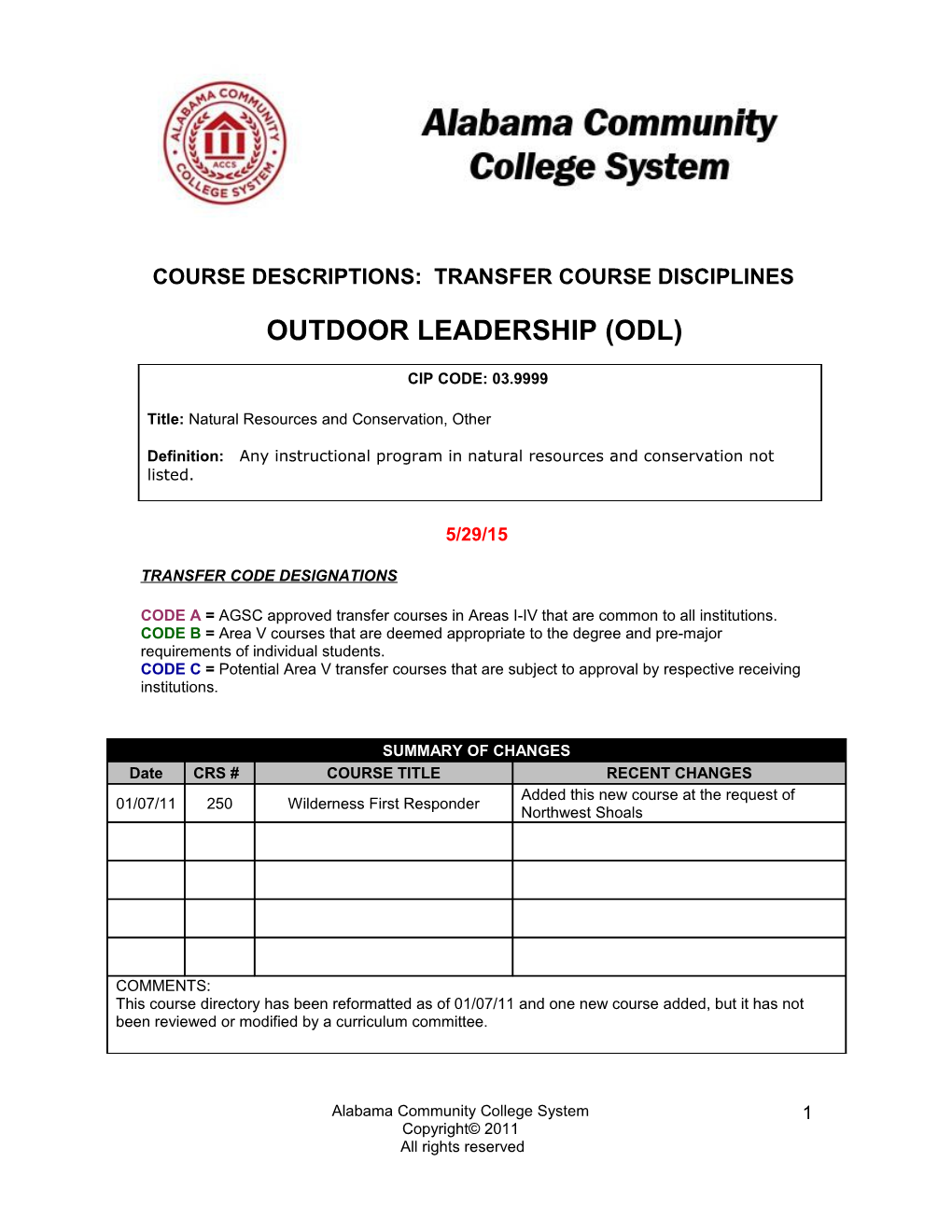 Course Descriptions: Transfer Course Disciplines s1