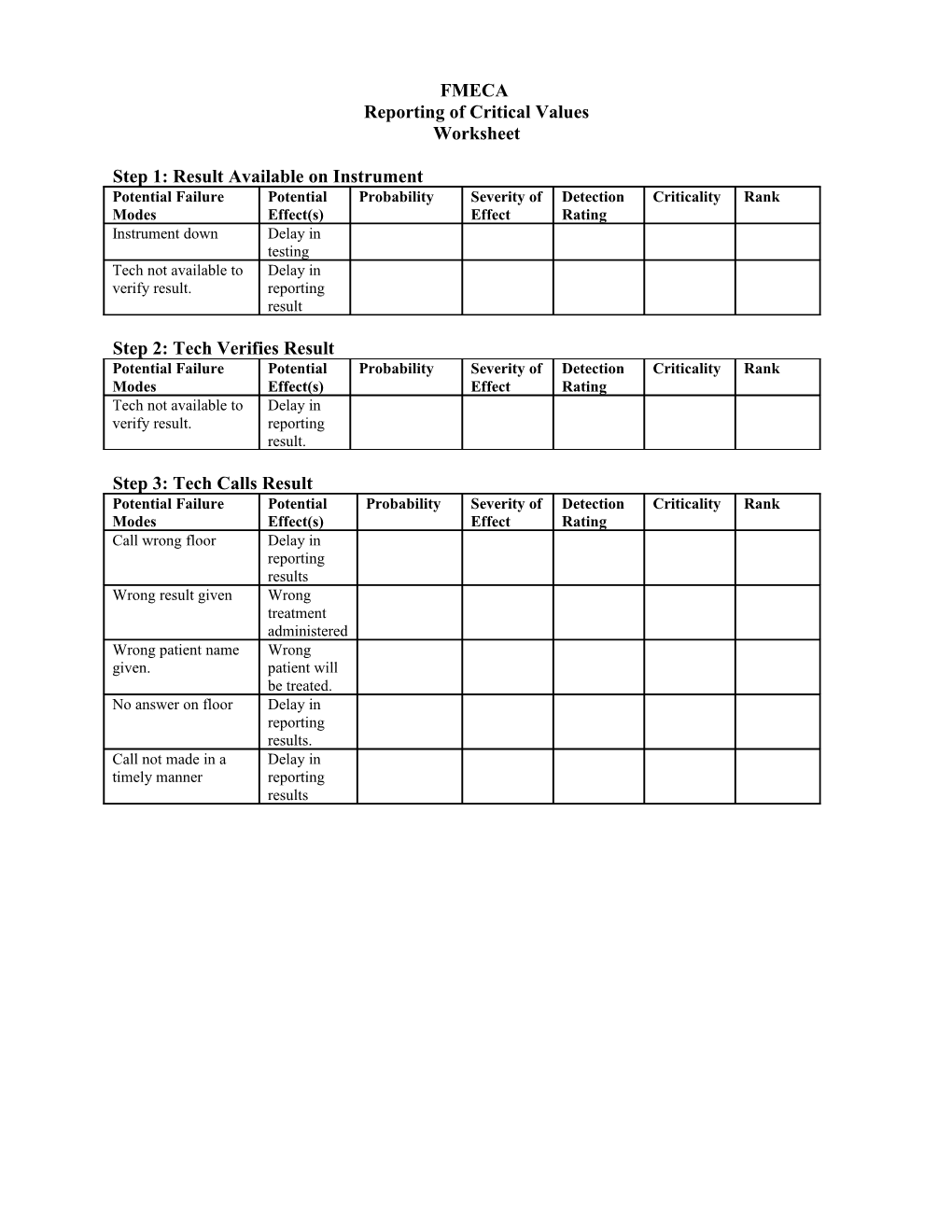 Step 1: Result Available on Instrument