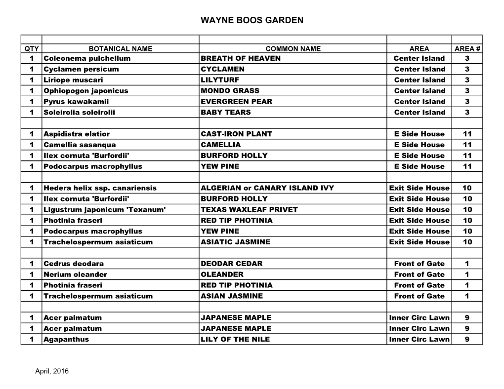 Wayne Boos Garden