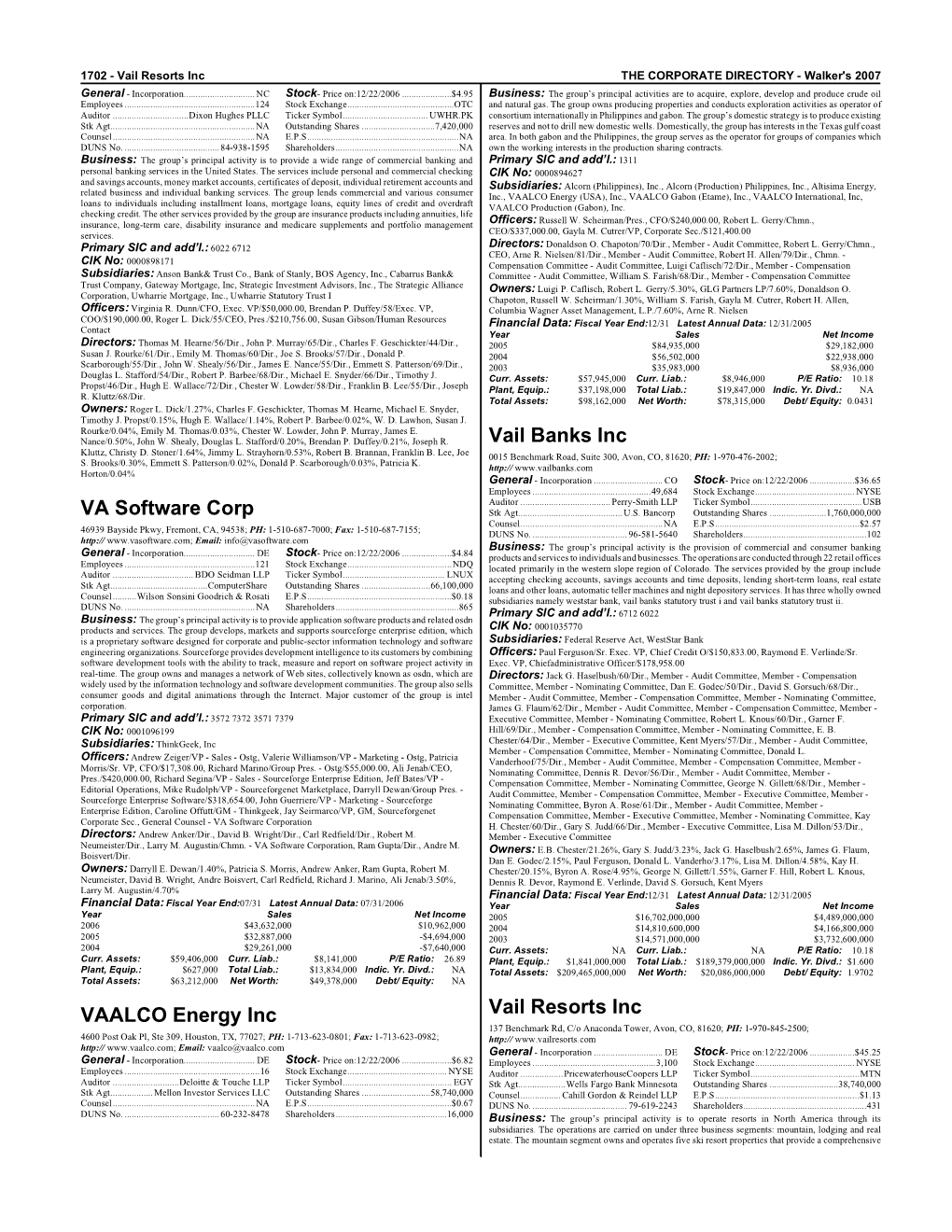 VA Software Corp VAALCO Energy Inc Vail Banks Inc Vail Resorts