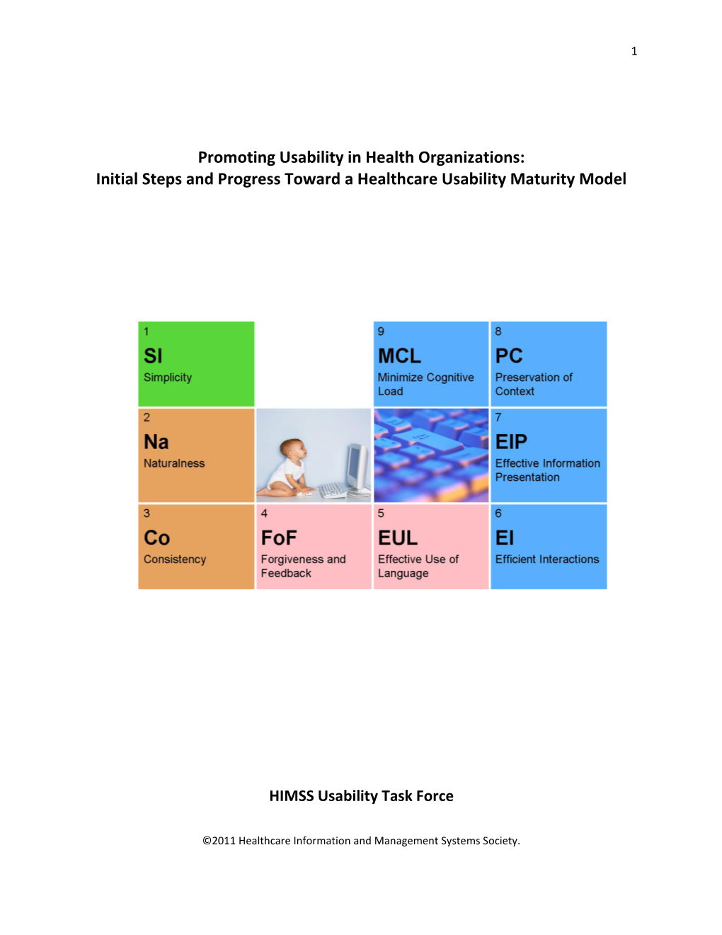 Initial Steps and Progress Toward a Healthcare Usability Maturity Model
