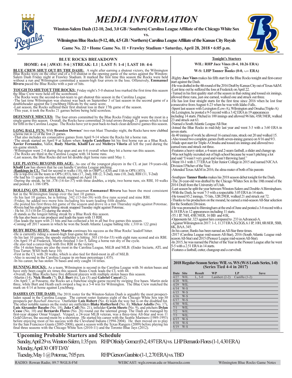 MEDIA INFORMATION Winston-Salem Dash (12-10, 2Nd, 3.0 GB / Southern) Carolina League Affiliate of the Chicago White Sox Vs