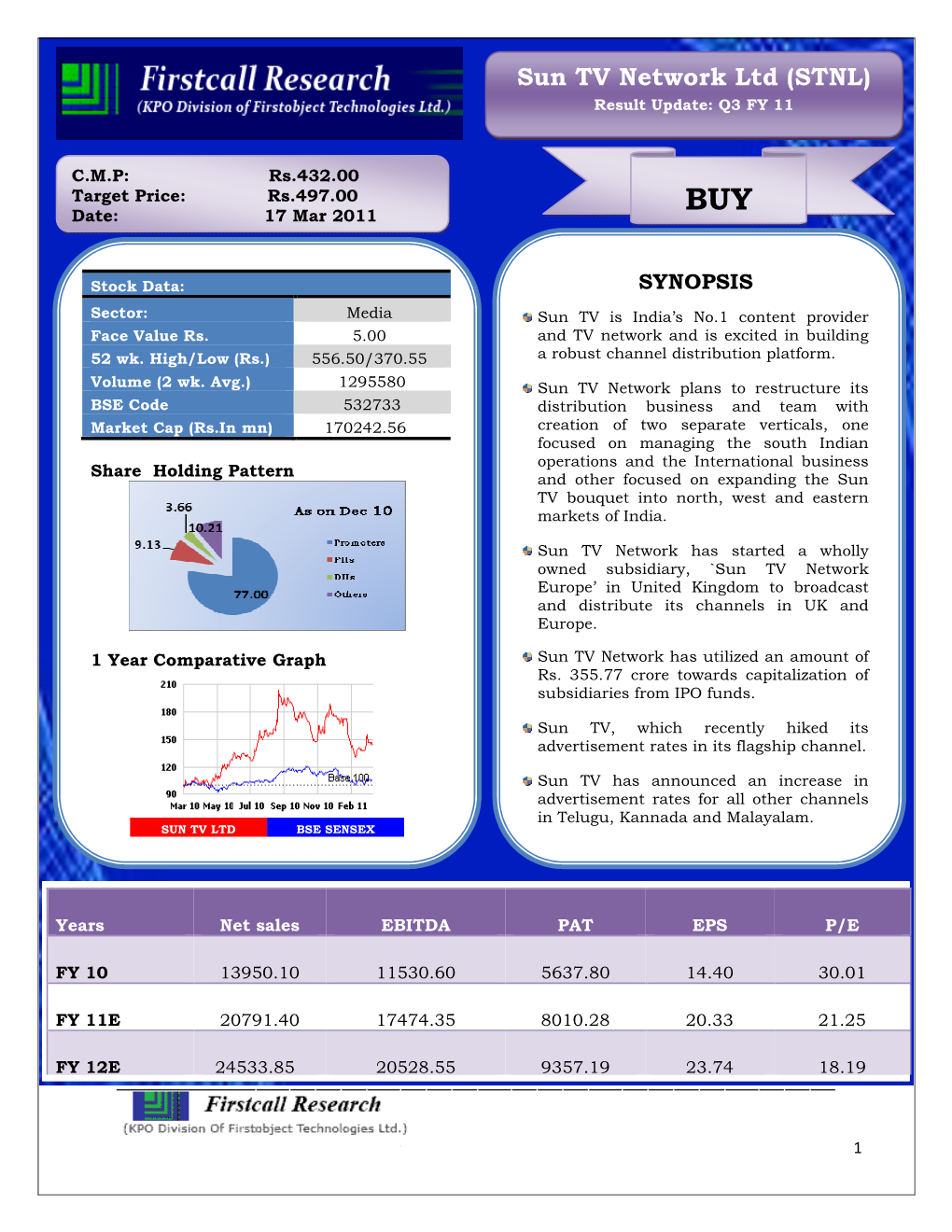 Sun TV Network Ltd (STNL) Result Update: Q3 FY 11