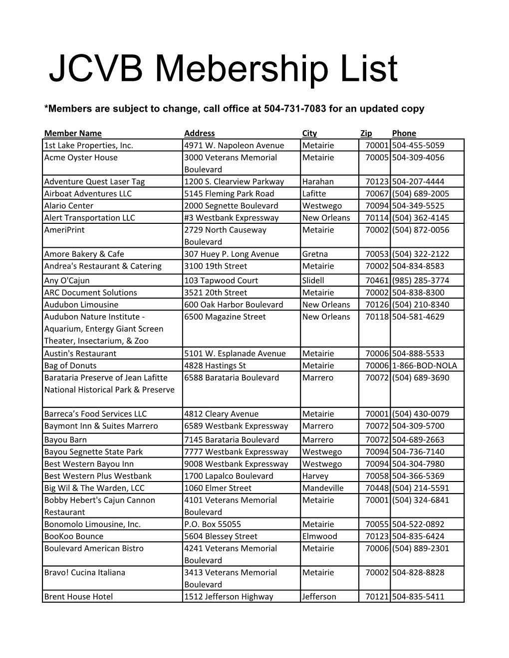 JCVB Mebership List