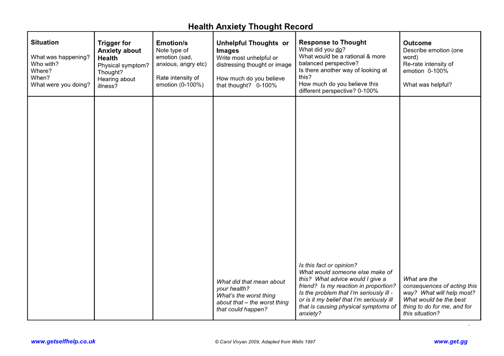 Health Anxiety Thought Record