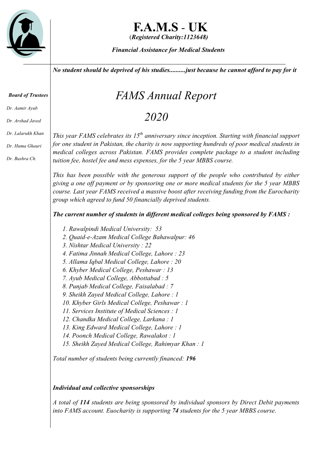 FAMS Annual Report.Pub