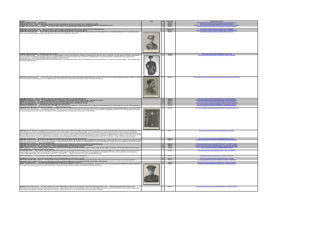 Northumberland Fusiliers WWI Obituaries