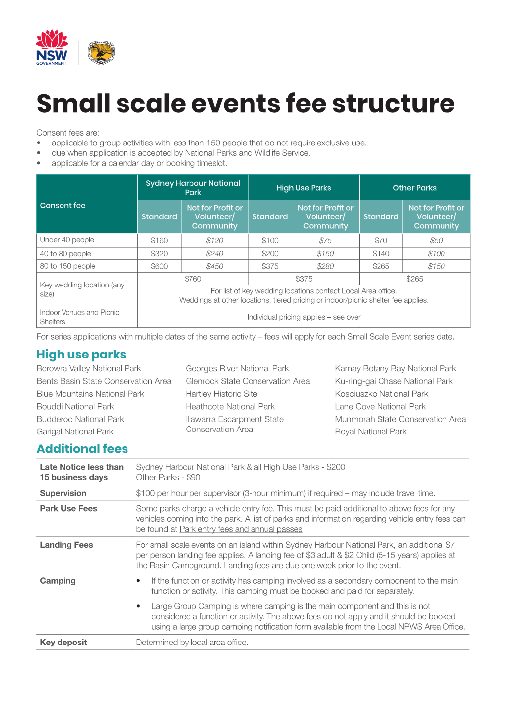 NPWS Small Scale Event Application Form