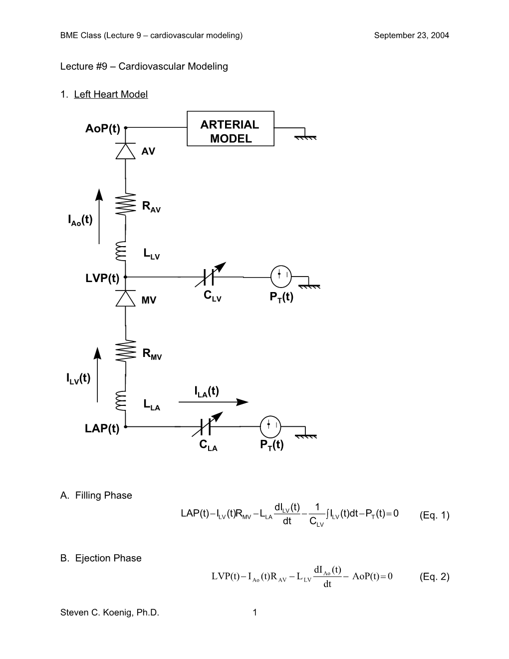 Lecture #4 - Electrical Analog Models of the Cardiovascular System