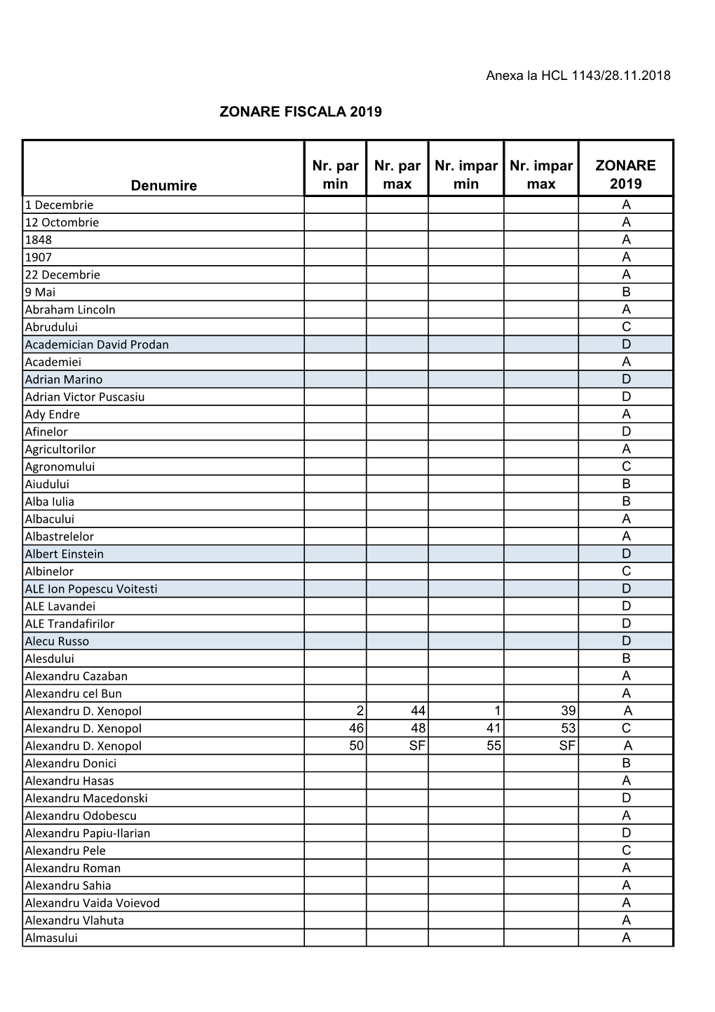 H1143 18 Anexa.Pdf