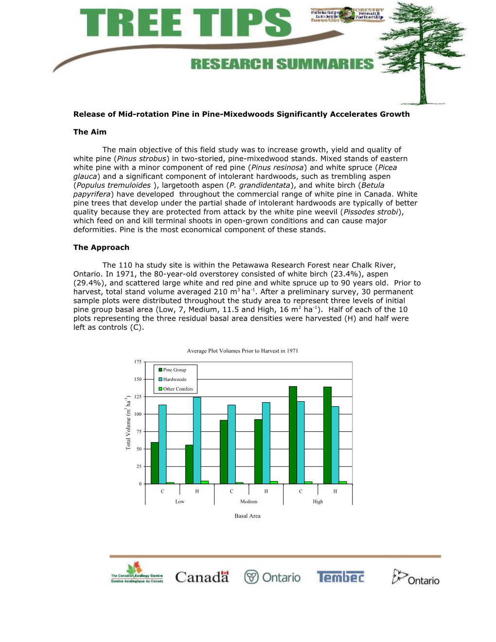 Release of Mid-Rotation Pine in Pine-Mixedwoods Significantly Accelerates Growth