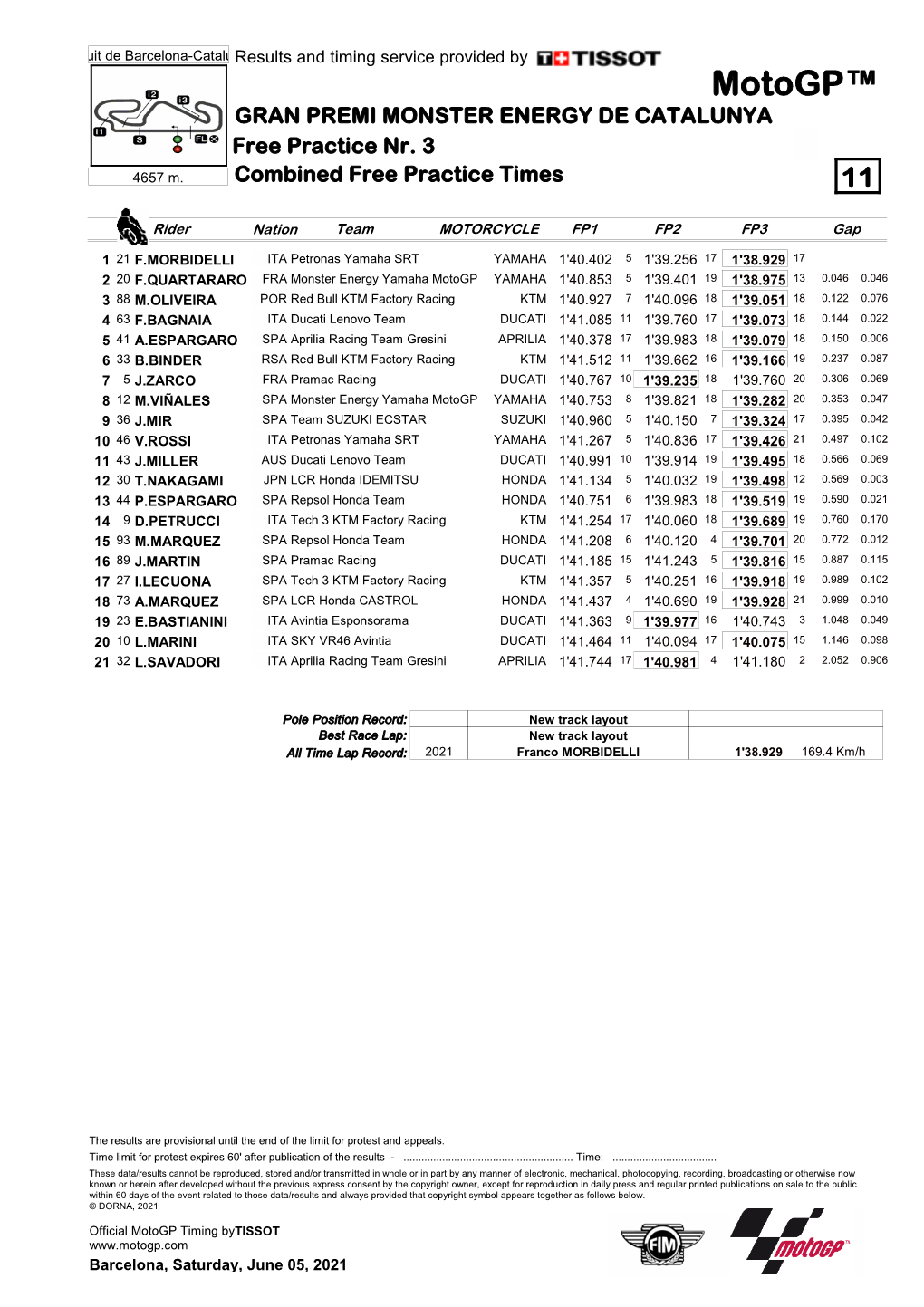 R Combined Practice Time 3Col