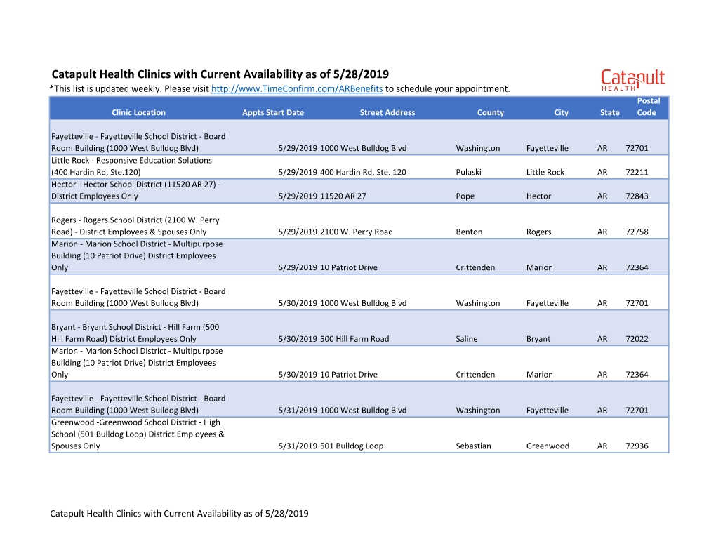 Catapult Health Clinics with Current Availability As of 5/28/2019 *This List Is Updated Weekly