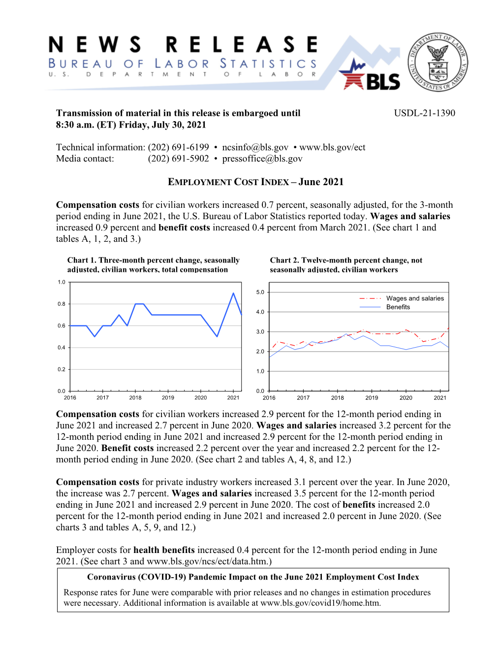 EMPLOYMENT COST INDEX – June 2021