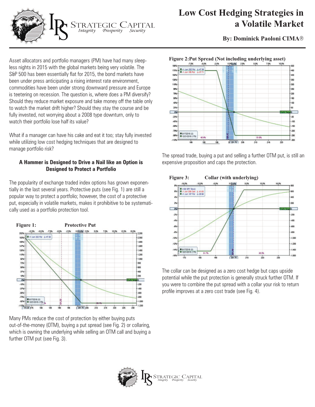 Low Cost Hedging Strategies in a Volatile Market