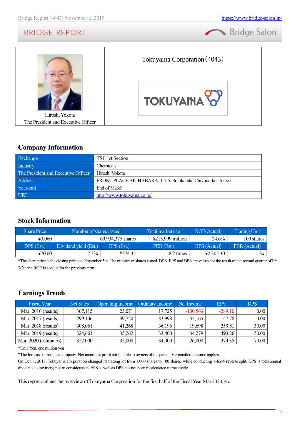 Tokuyama Corporation（4043） Company Information Stock