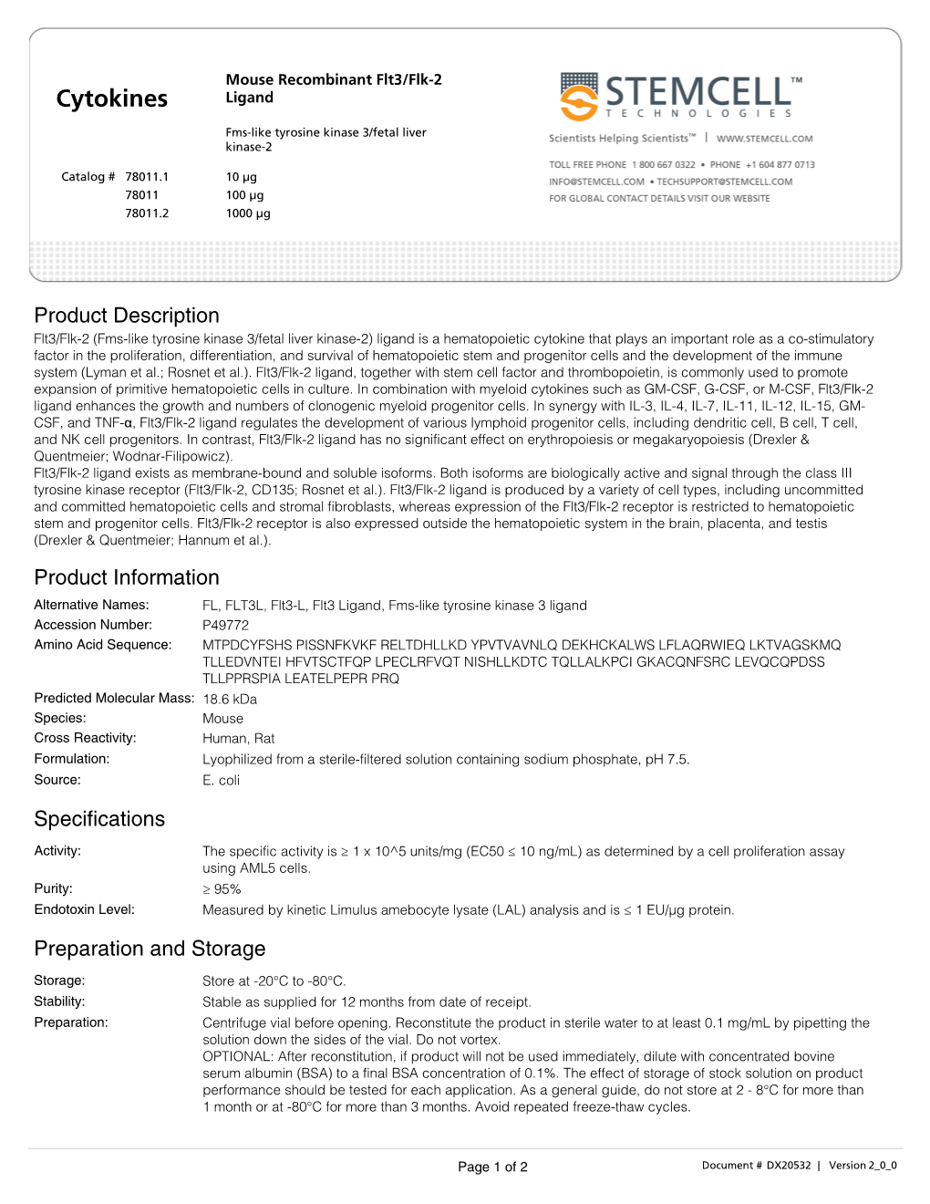 Cytokines Ligand