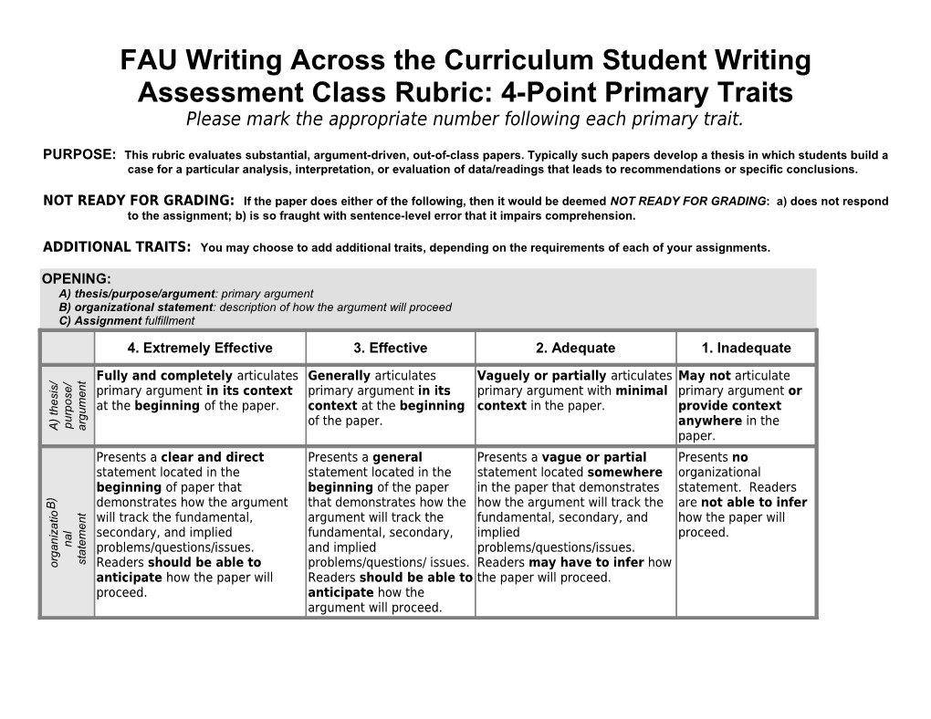 FAU Writing Across the Curriculum Student Writing Assessment Rubric: 4-Point Primary Traits