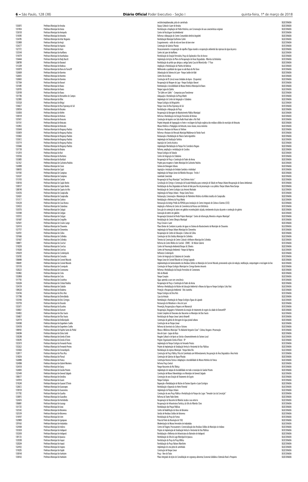 6 – São Paulo, 128 (38) Diário Oficial Poder Executivo