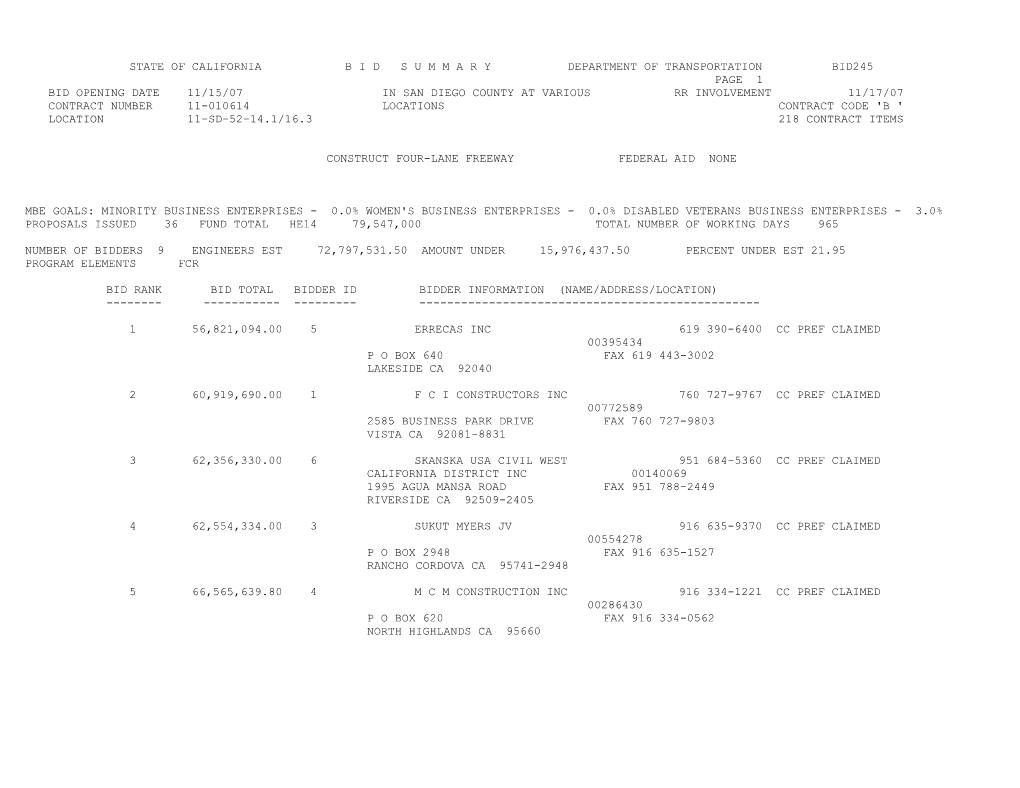 State of California B I D S U M M a R Y Department of Transportation Bid245 s64