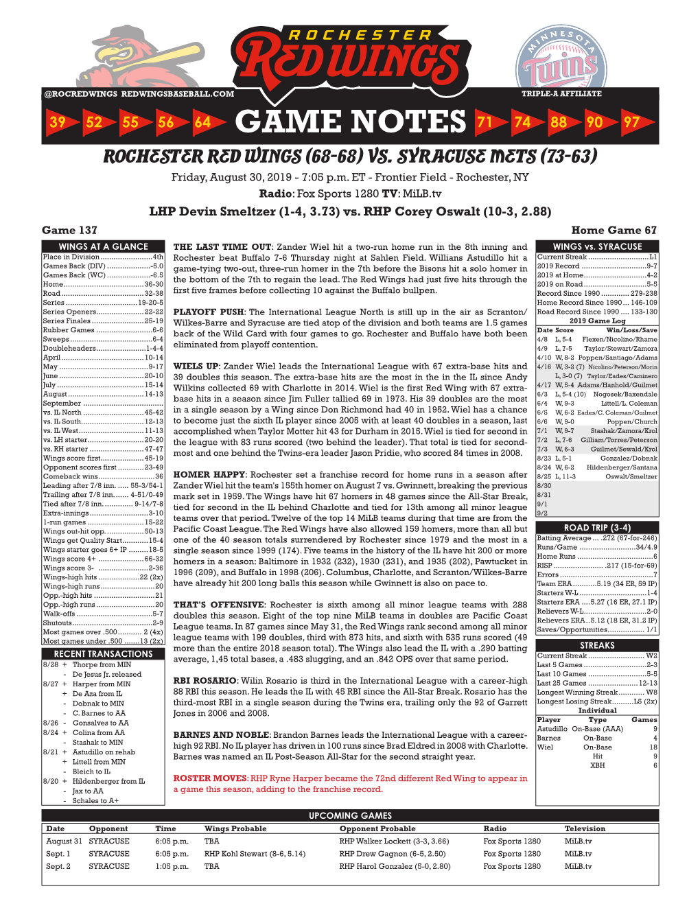 GAME NOTES Rochester Red Wings (68-68) Vs