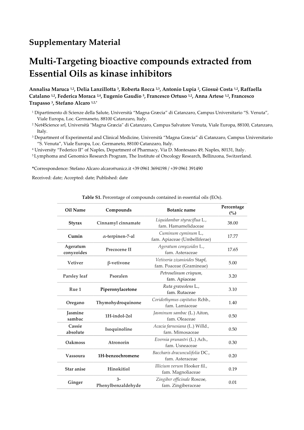 Multi-Targeting Bioactive Compounds Extracted from Essential Oils As Kinase Inhibitors