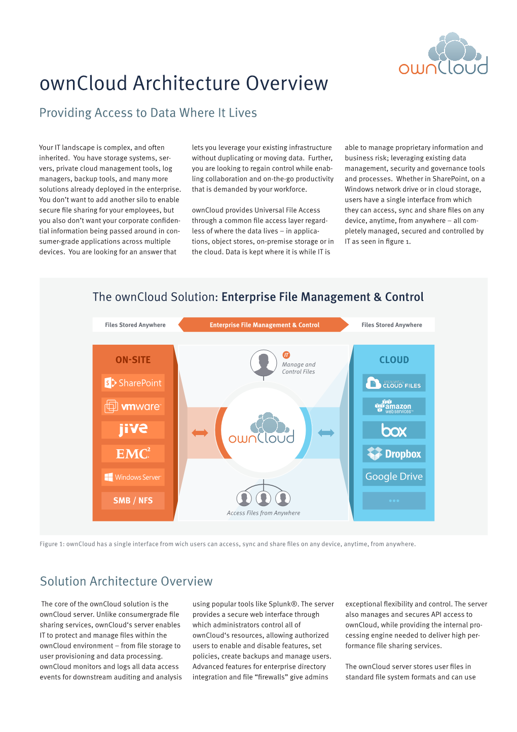 Owncloud Architecture Overview Providing Access to Data Where It Lives