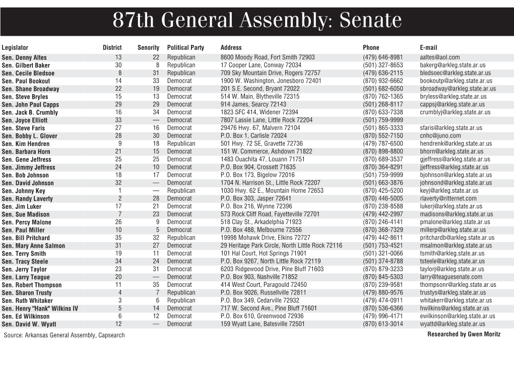 87Th General Assembly: Senate