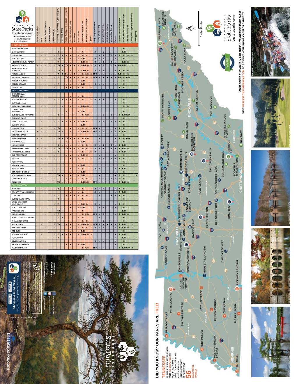Tnstateparks.Com Restaurant Laundry Fishing 1 Inch = 25 Miles H = COMING SOON Cabins • = YEAR-ROUND S = SEASONAL Tnstateparks.Com