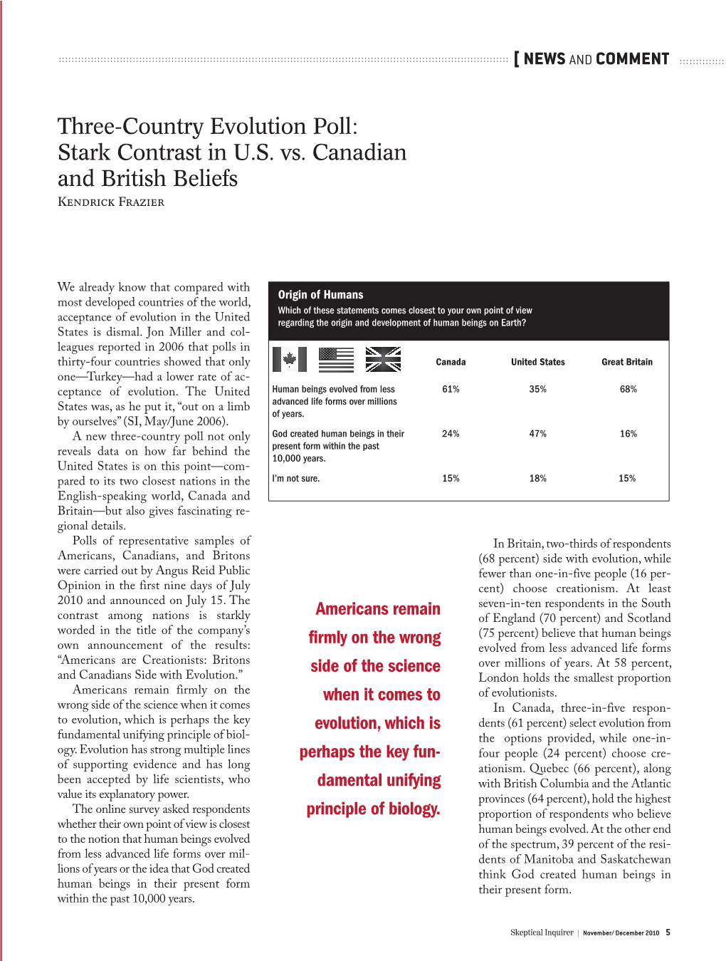 Three-Country Evolution Poll: Stark Contrast in U.S