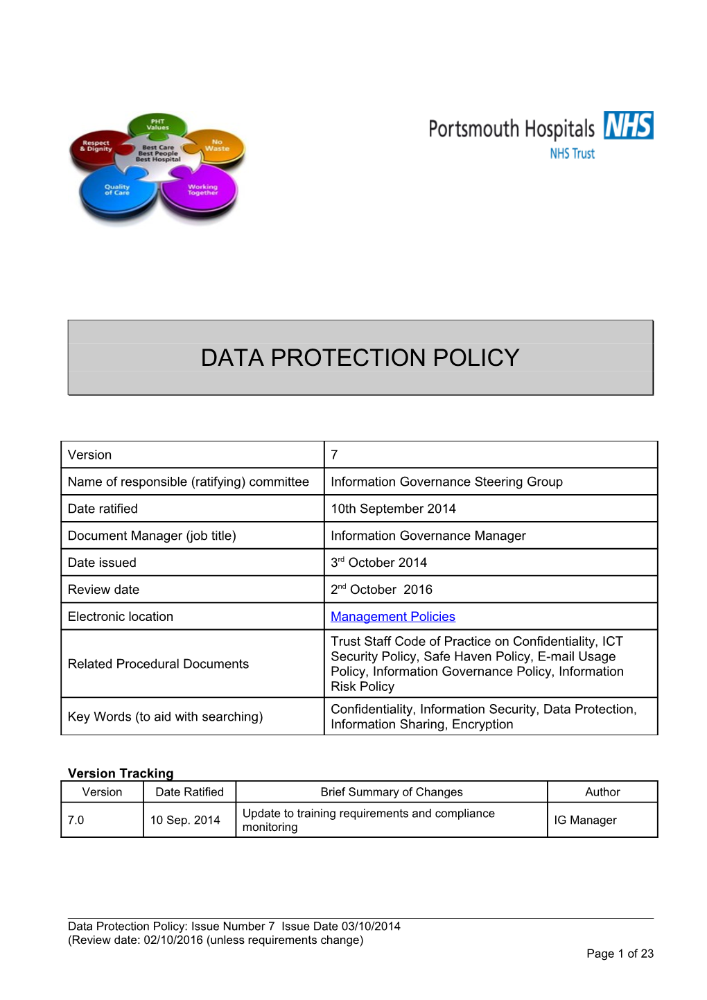 Data Protection Policy s1