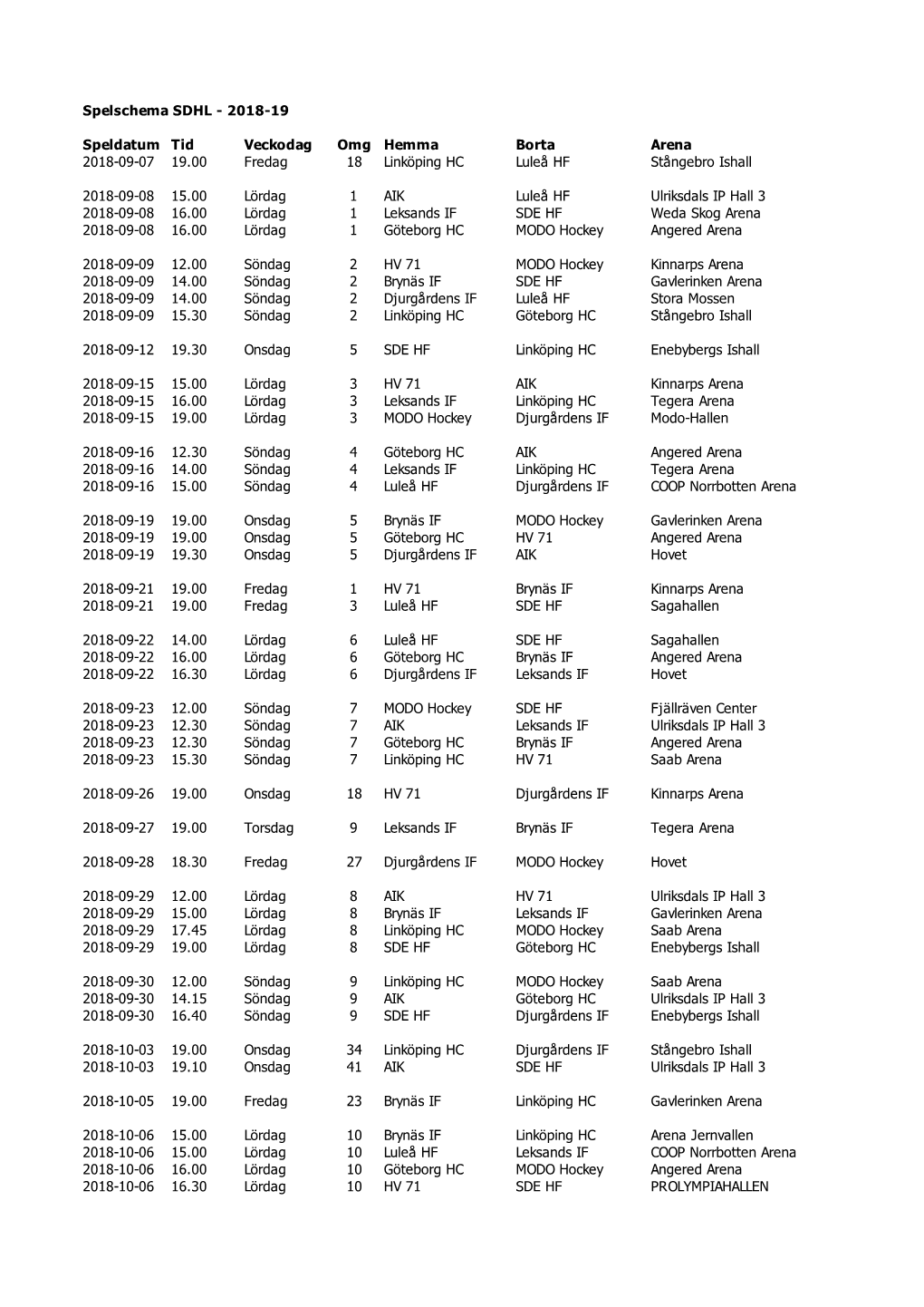 SDHL 18-19 Spelschema