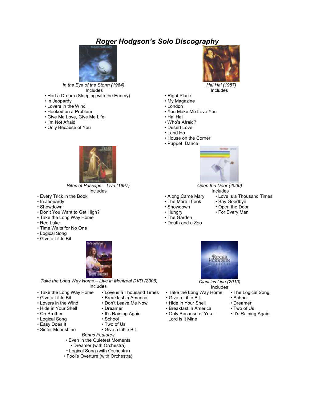 Roger Hodgson's Solo Discography