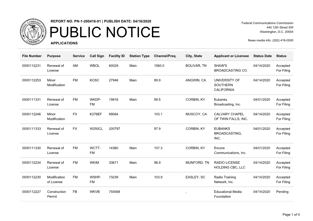 Public Notice &gt;&gt; Licensing and Management System Admin &gt;&gt;