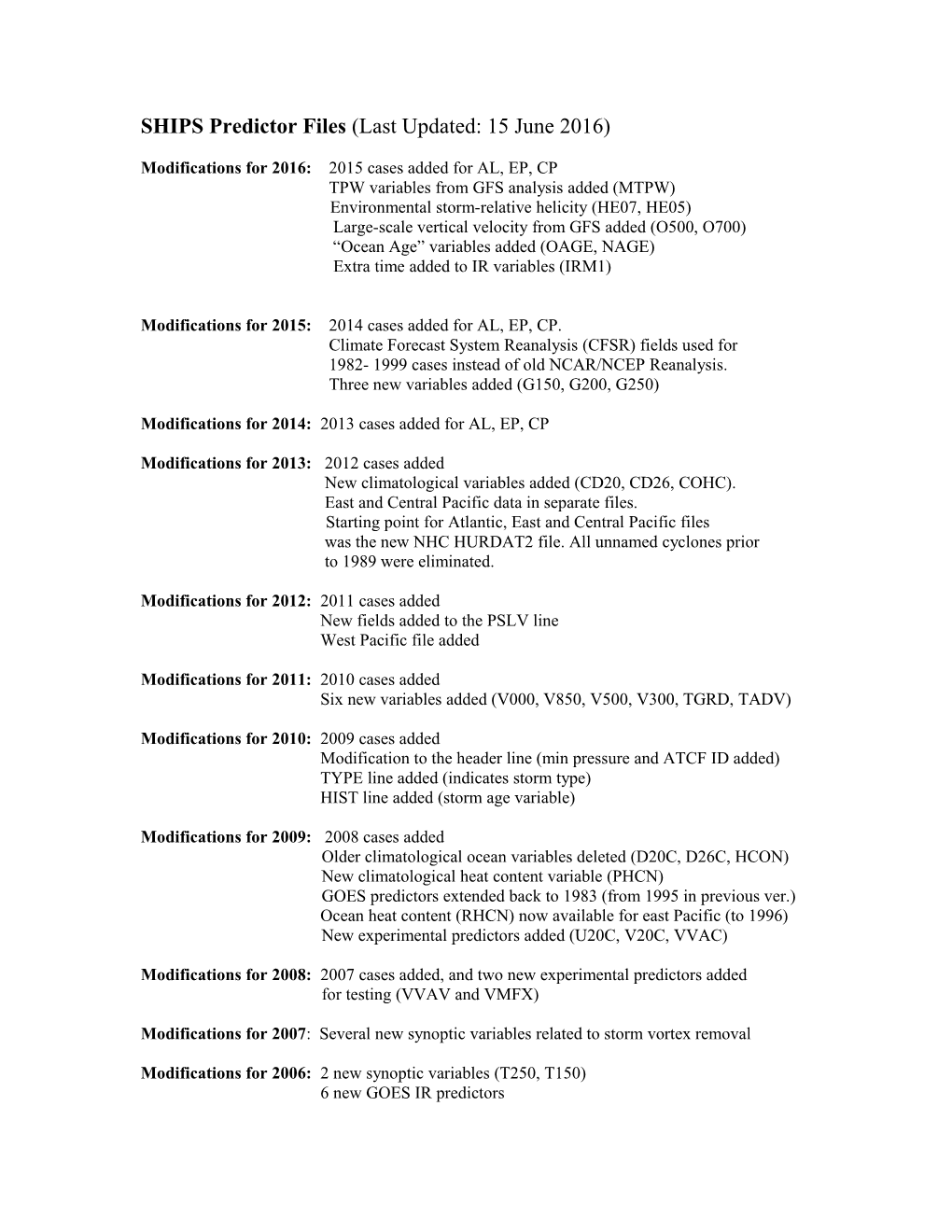 SHIPS Predictor File s1