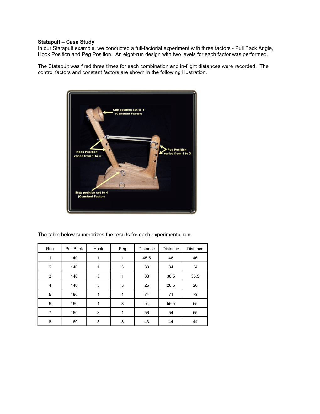 Statapult - Worked DOE Example