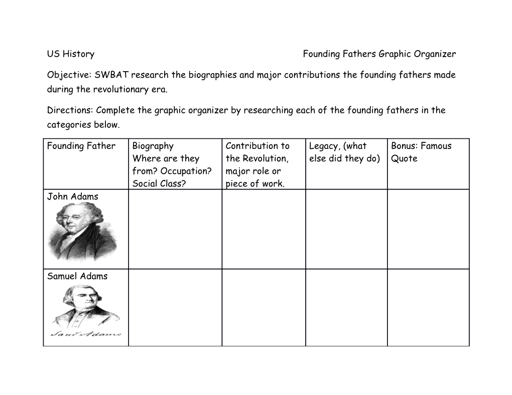 US History Founding Fathers Graphic Organizer