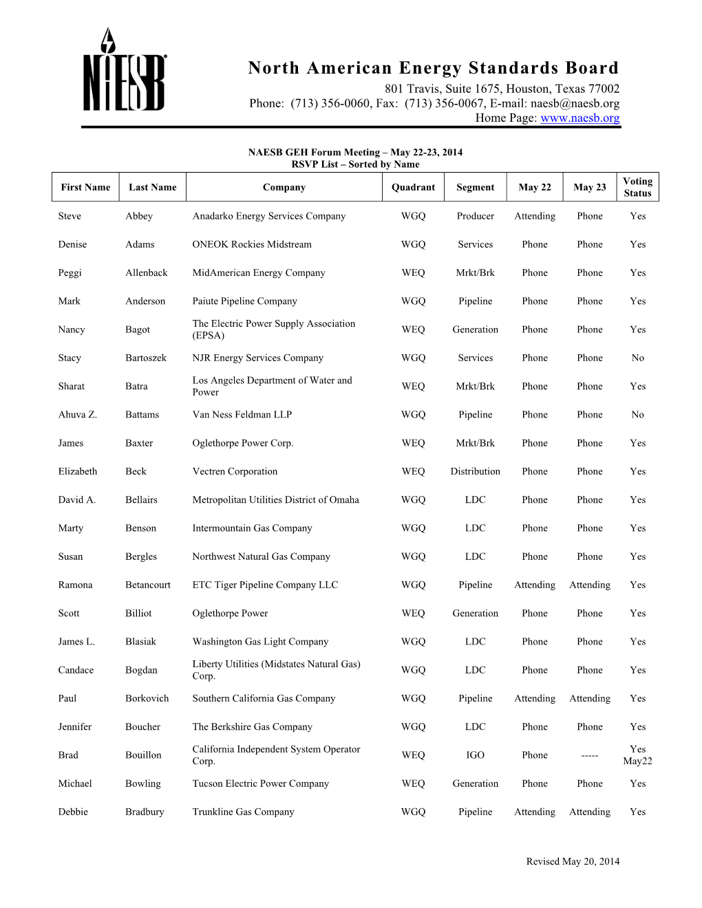 North American Energy Standards Board