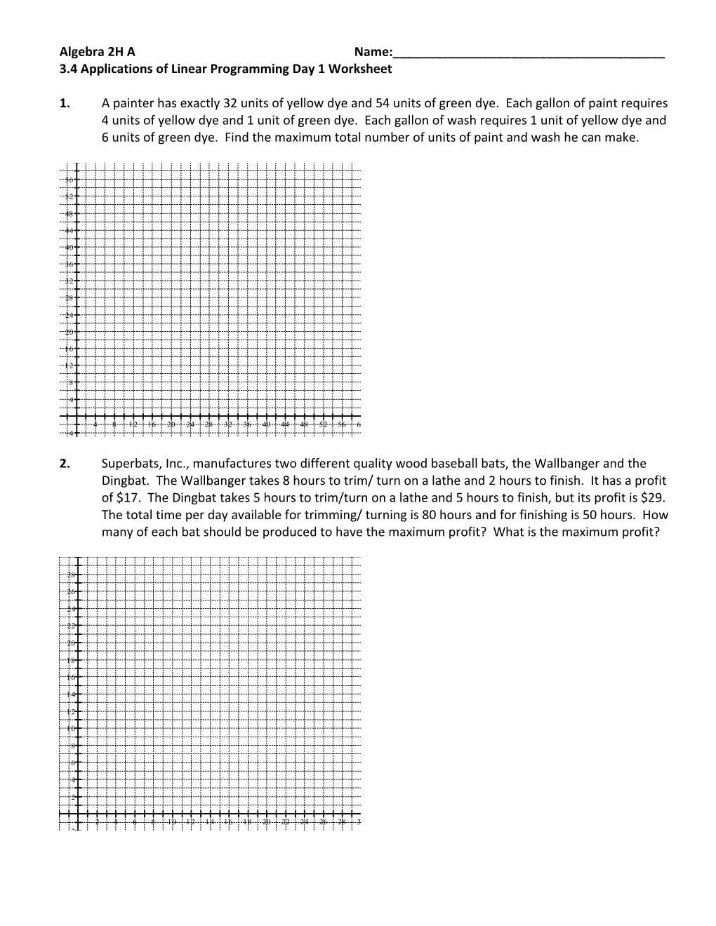 Applications of Linear Programming