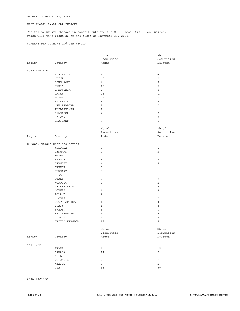 Geneva, November 11, 2009 MSCI GLOBAL SMALL CAP INDICES The