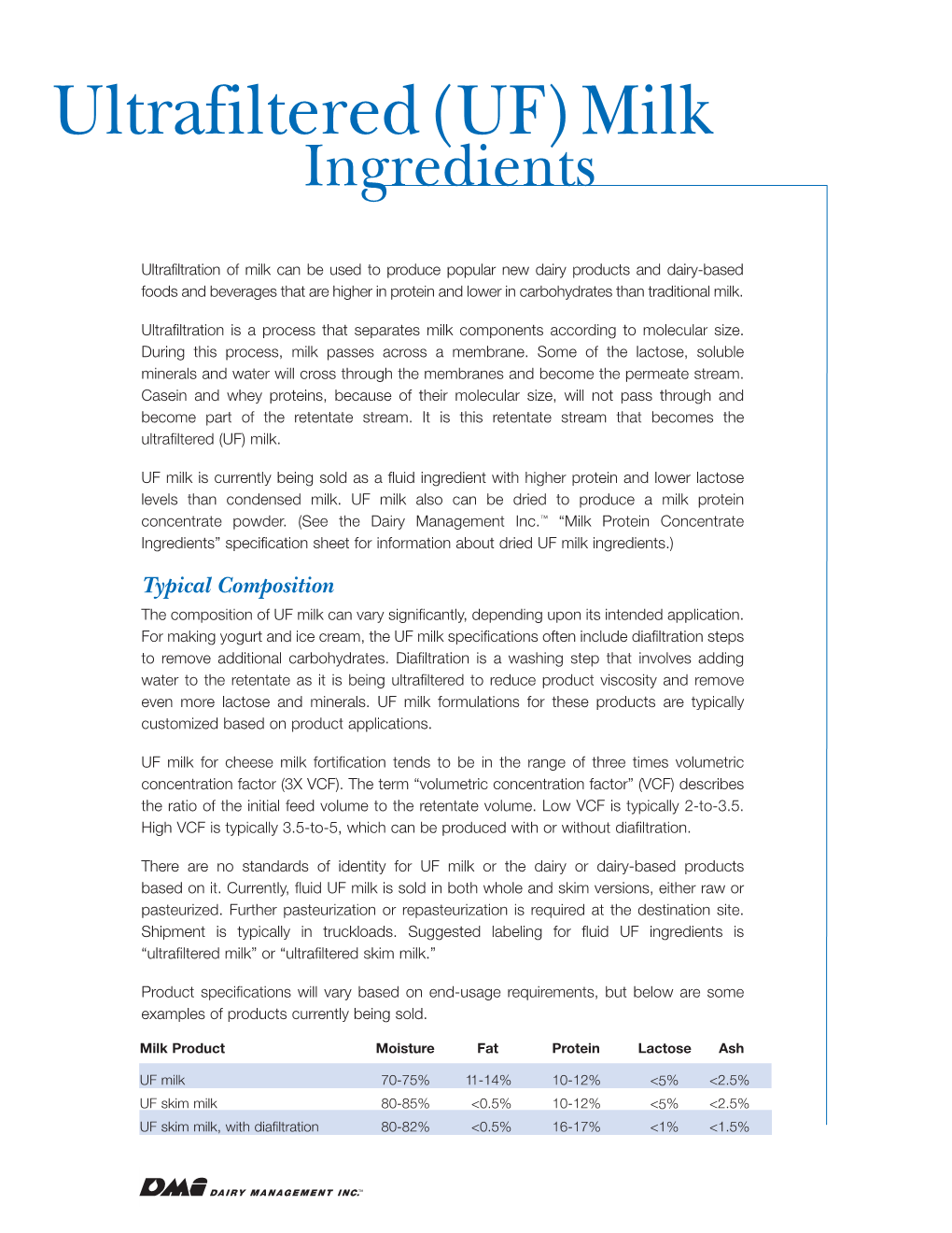 (UF) Milk Ingredients