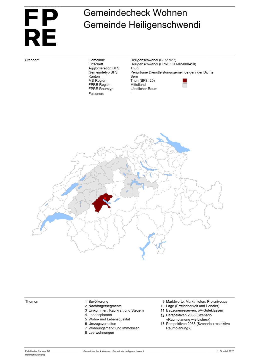 Gemeindecheck Wohnen Gemeinde Heiligenschwendi