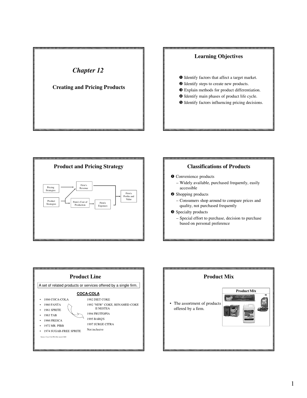 Chapter 12  Identify Factors That Affect a Target Market